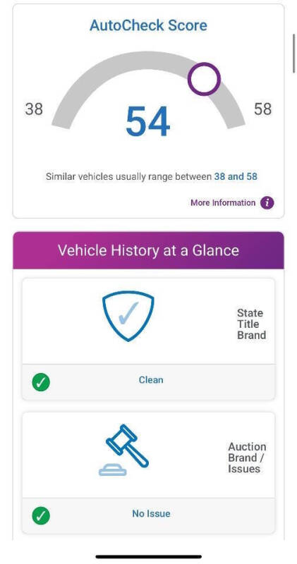 2005 Hyundai Santa Fe GLS