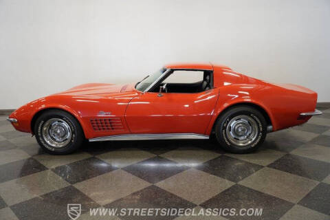 1970 Chevrolet Corvette