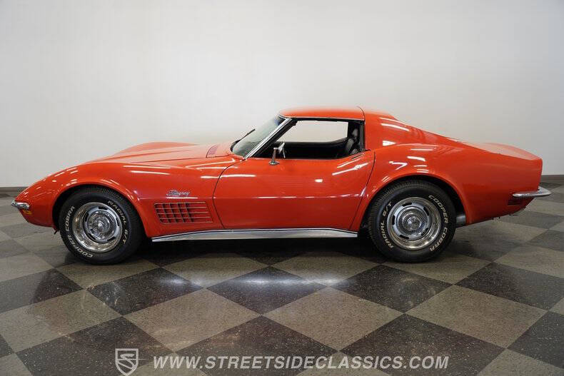 1970 Chevrolet Corvette