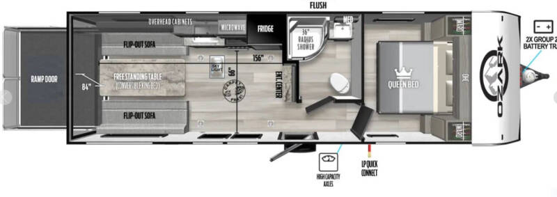 2025 Forest River Ozark