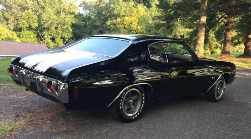 1971 Chevrolet Chevelle