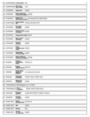 1964 Chevrolet Impala