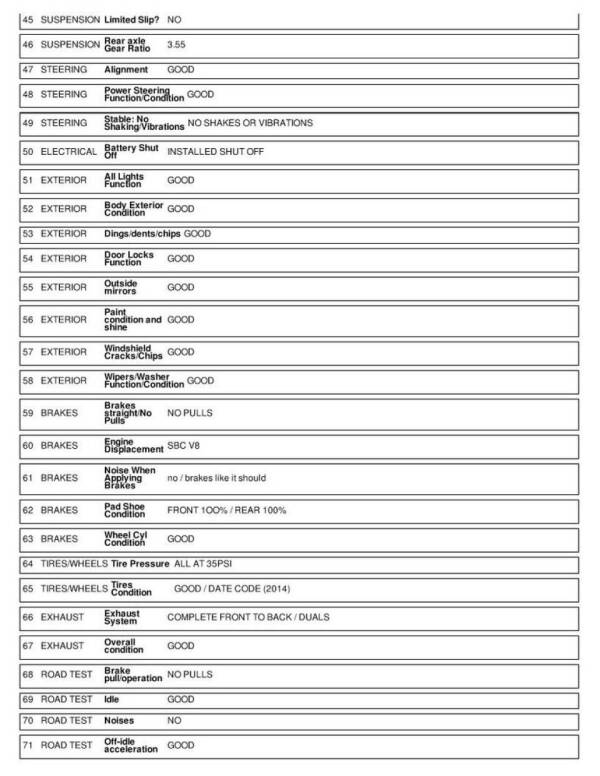 1964 Chevrolet Impala