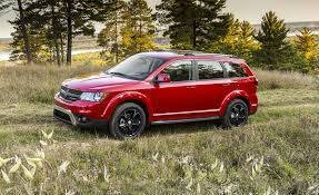 2018 Dodge Journey for sale at Watson Auto Group in Fort Worth TX