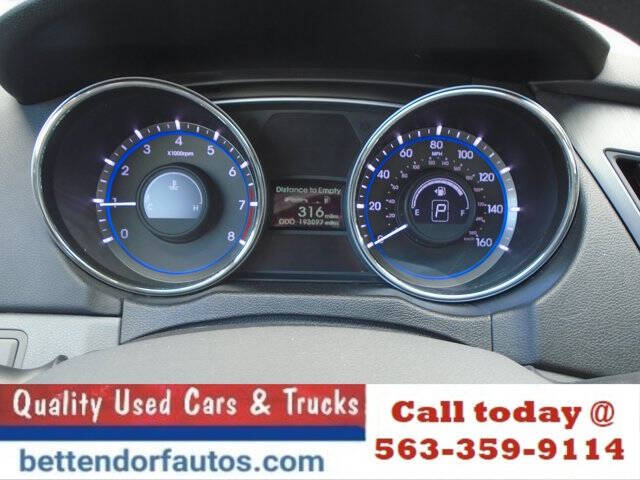 2014 Hyundai Sonata GLS