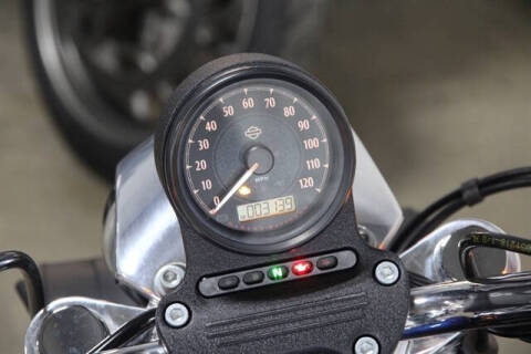 2017 Harley-Davidson Sportster