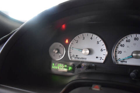 2003 Ford Thunderbird Premium