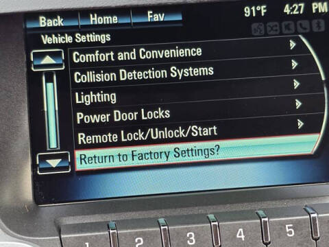 2014 Chevrolet Equinox LTZ