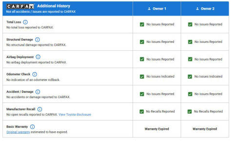 2019 Lexus ES 350 Luxury