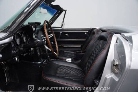 1966 Chevrolet Corvette