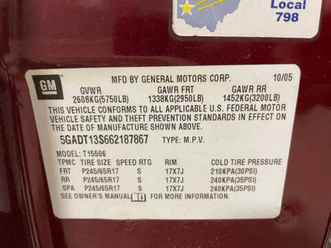 2006 Buick Rainier CXL