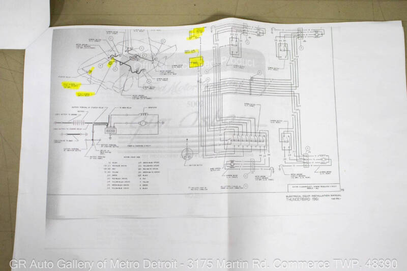 1961 Ford Thunderbird