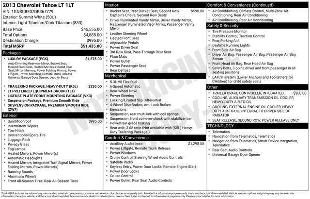 2013 Chevrolet Tahoe LT