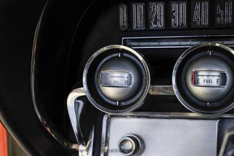 1964 Ford Thunderbird