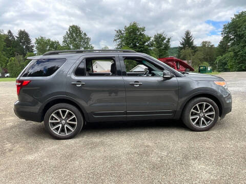 2015 Ford Explorer XLT