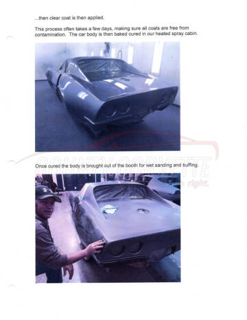 1964 Chevrolet Corvette