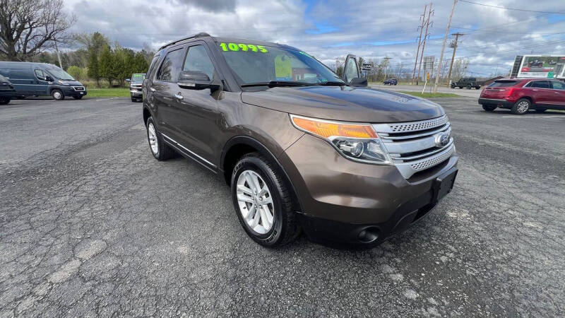 2015 Ford Explorer XLT