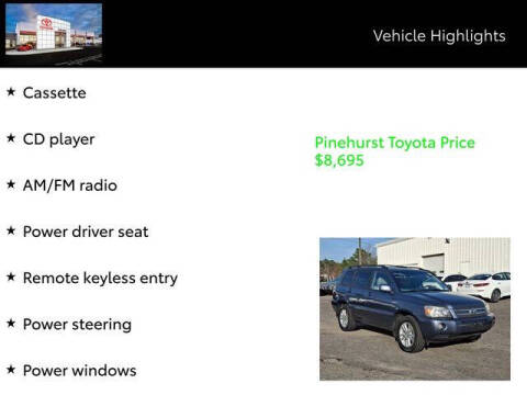 2006 Toyota Highlander Hybrid