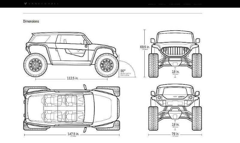 2025 Vanderhall Brawley for sale at Scott-Rodes Auto Group in Newland, NC