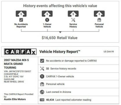 2007 Mazda MX-5 Miata for sale at Austin Elite Motors in Austin TX