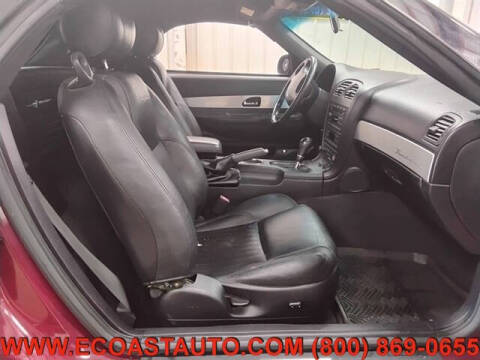 2004 Ford Thunderbird Deluxe