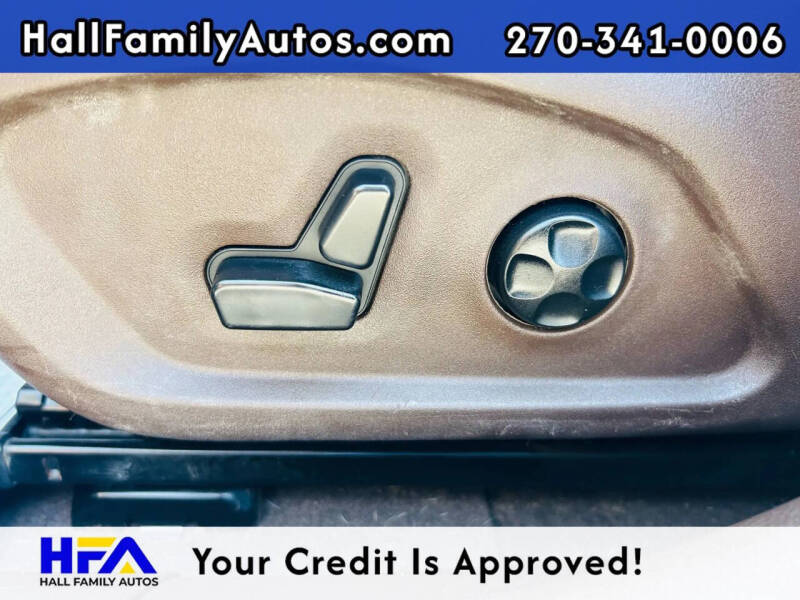 2015 Jeep Renegade Limited