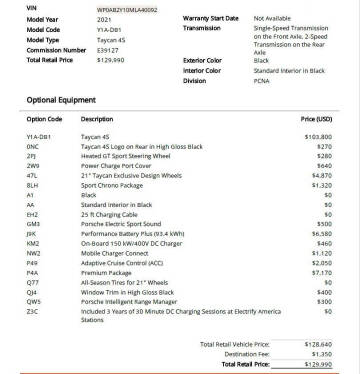 2021 Porsche Taycan 4S