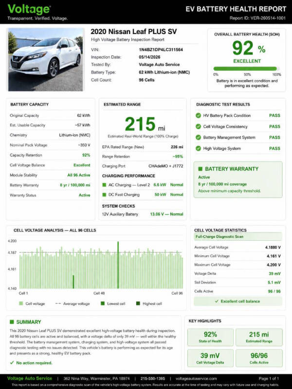 2020 Nissan LEAF SL PLUS