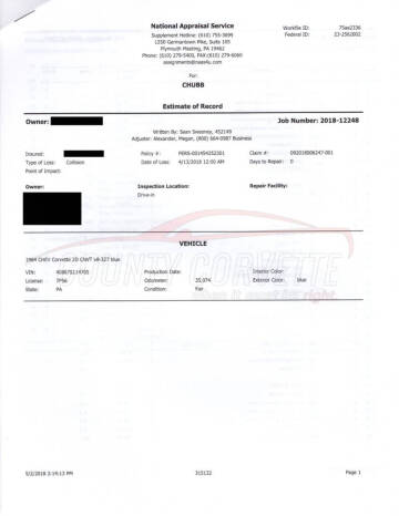 1964 Chevrolet Corvette