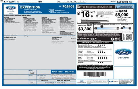 2014 Ford Expedition Limited