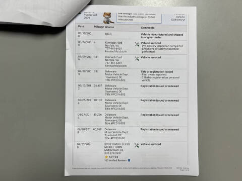 2008 Ford Explorer Sport Trac Limited