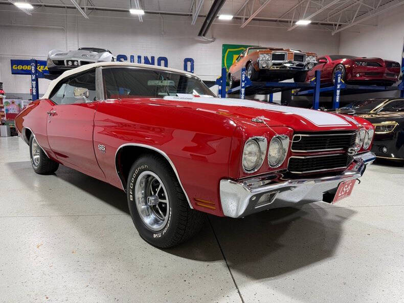1970 Chevrolet Chevelle