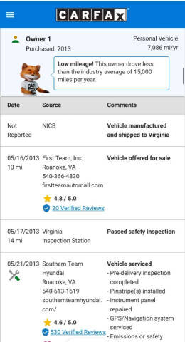 2013 Volkswagen Passat TDI SEL Premium