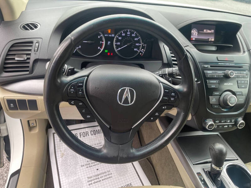 2015 Acura RDX