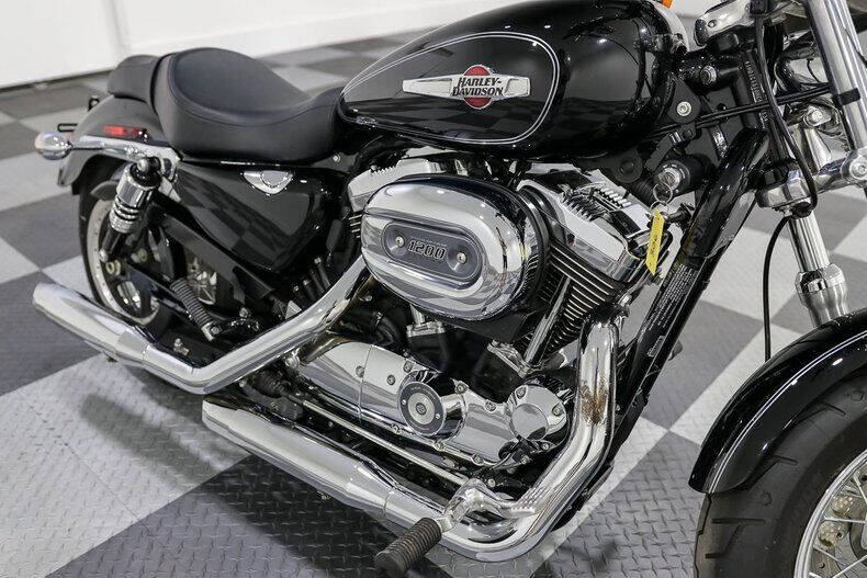 2017 Harley-Davidson XL1200