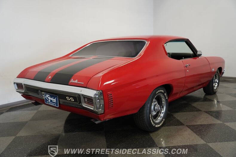 1970 Chevrolet Chevelle