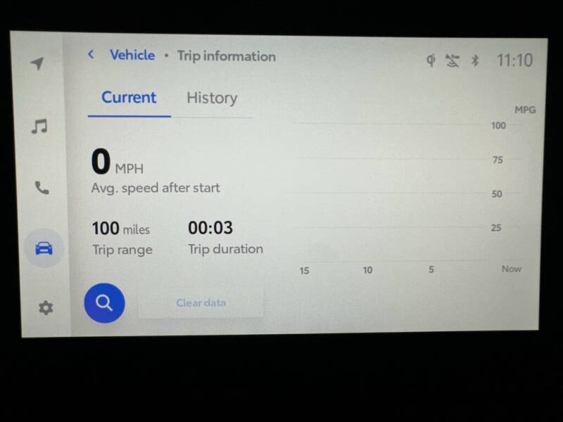 2025 Toyota Corolla Cross Hybrid Nightshade