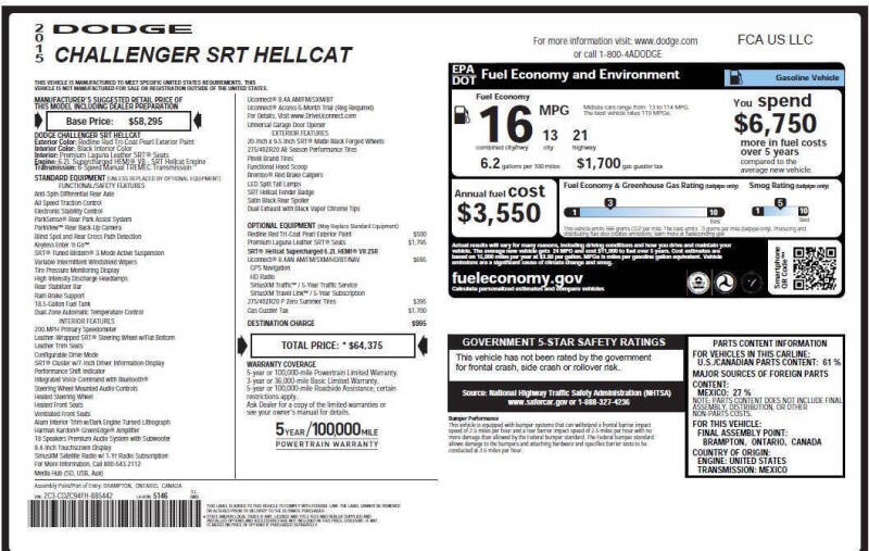 2015 Dodge Challenger SRT Hellcat