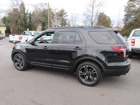 2015 Ford Explorer Sport