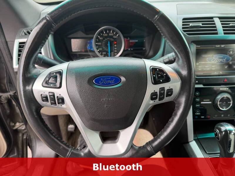 2015 Ford Explorer Limited