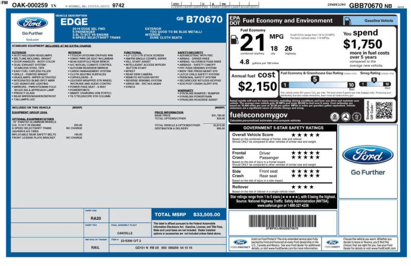 2016 Ford Edge SEL