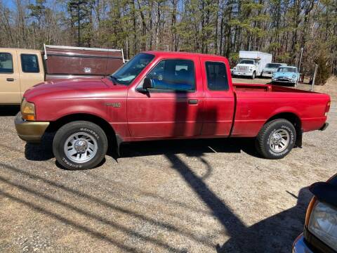 1999 Ford Ranger for sale at MIKE B CARS LTD in Hammonton NJ