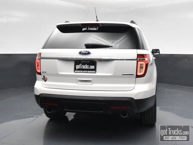2015 Ford Explorer XLT