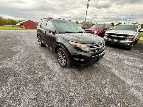 2015 Ford Explorer XLT