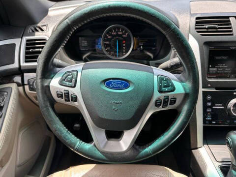 2015 Ford Explorer Limited