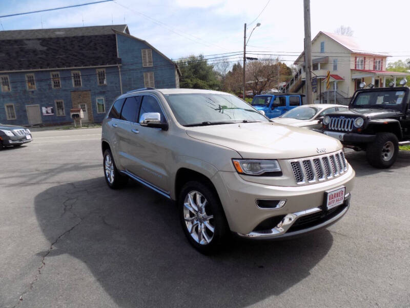 2015 Jeep Grand Cherokee Summit