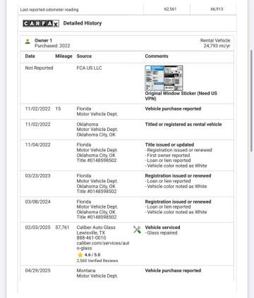 2022 Chrysler Voyager LX