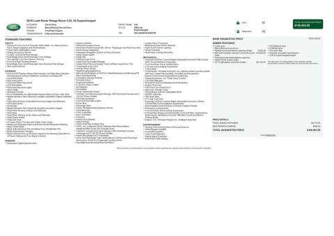 2016 Land Rover Range Rover Supercharged