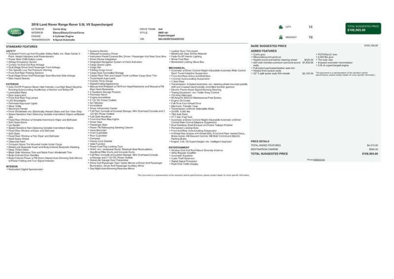 2016 Land Rover Range Rover Supercharged