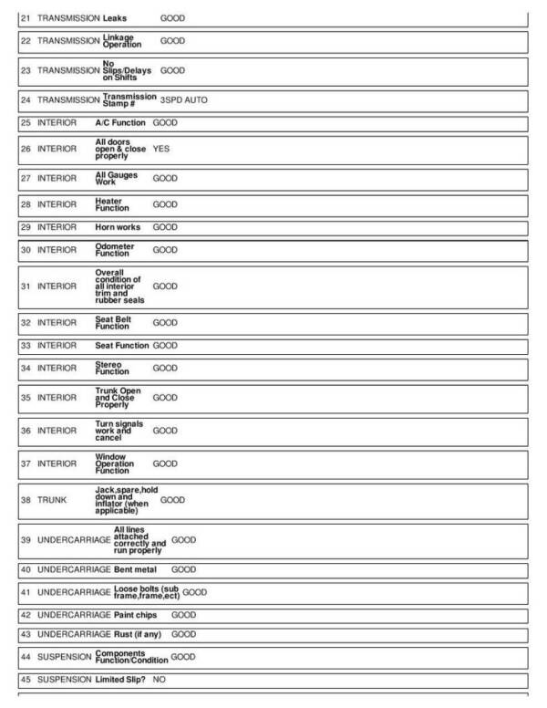 1983 Chevrolet Monte Carlo